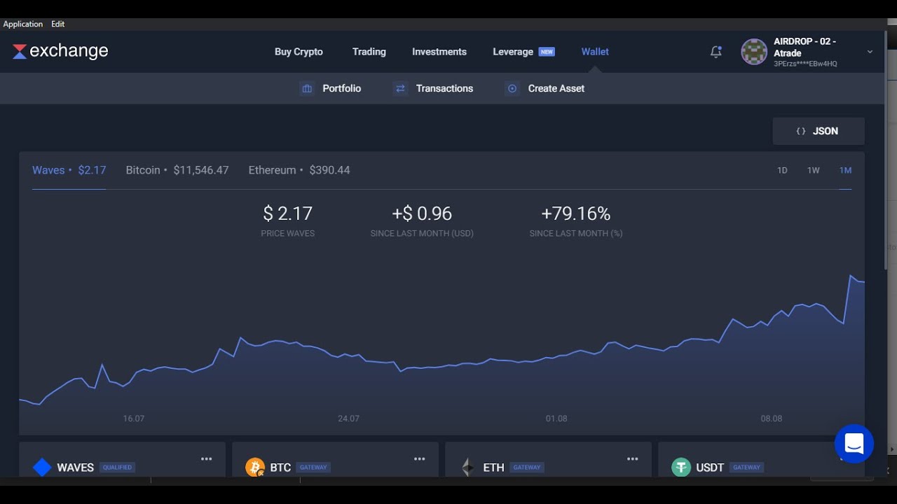 How to create  you WAVES Wallet on Waves.Exchange Waves platform