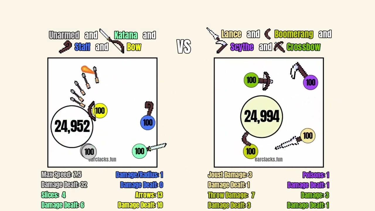 Which team will deal 25K damage first? (👊⛩️🧹🏹 VS 🍢🪃🌾🎯)