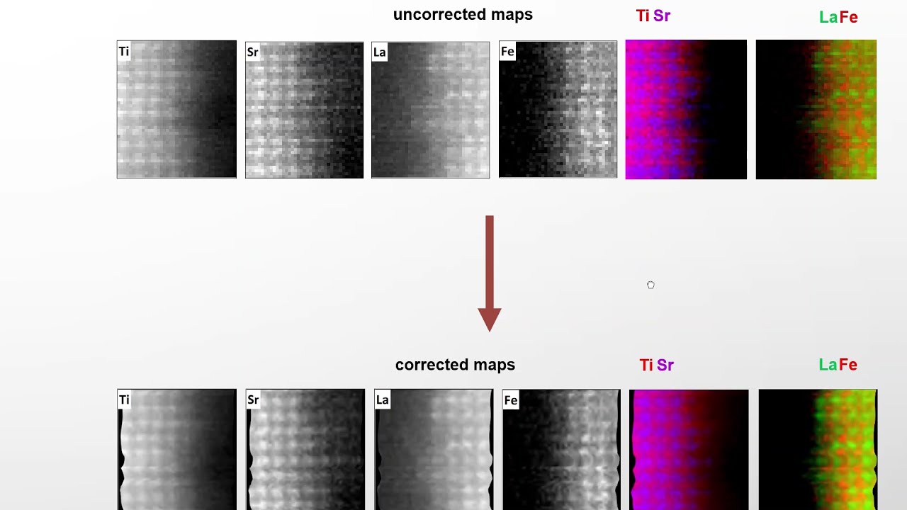 temDM 19&ndash; Correcting STEM distortions in atomically resolved elemental maps