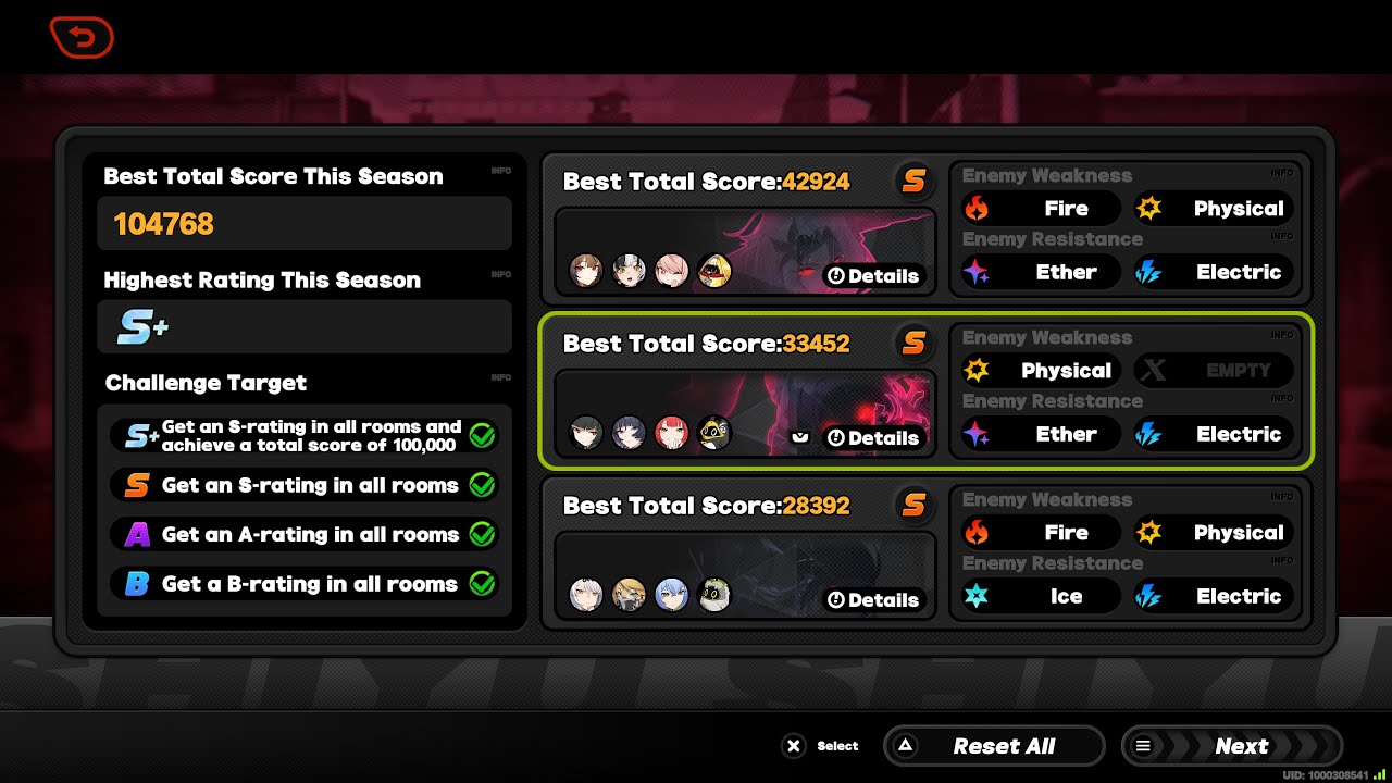 Shiyu Defense 2.5 Cycle 3 | Zenless Zone Zero 2.5 | M0 YSG M0 Miyabi M0 Yixuan