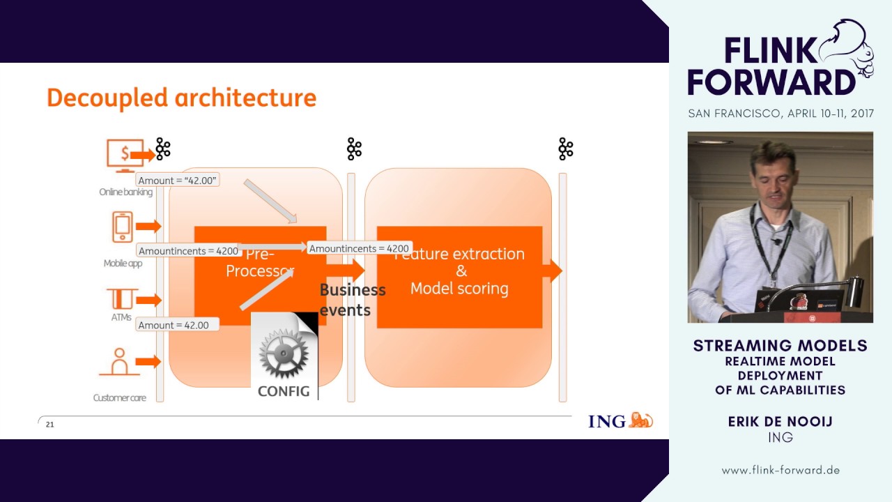 #FlinkForward SF 2017: Erik de Nooij - StreamING models, how ING adds models ...
