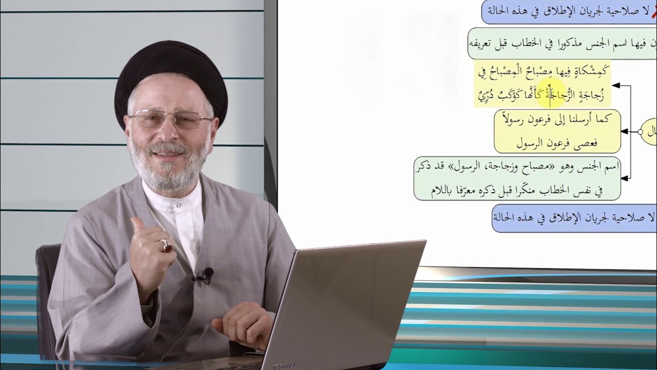 074 | الحالات المختلفة لاسم الجنس