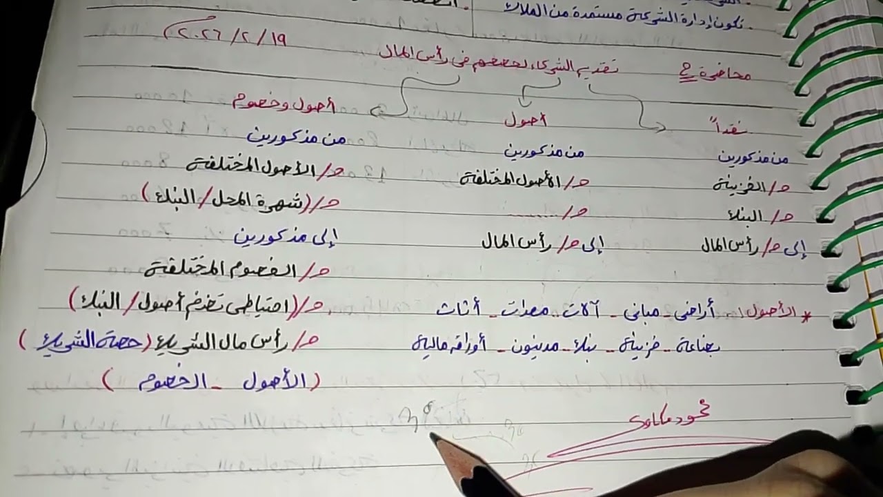 طرق تقديم الشركاء لرأس المال وكيفية معالجة الفرق | محاسبة متوسطه #1 