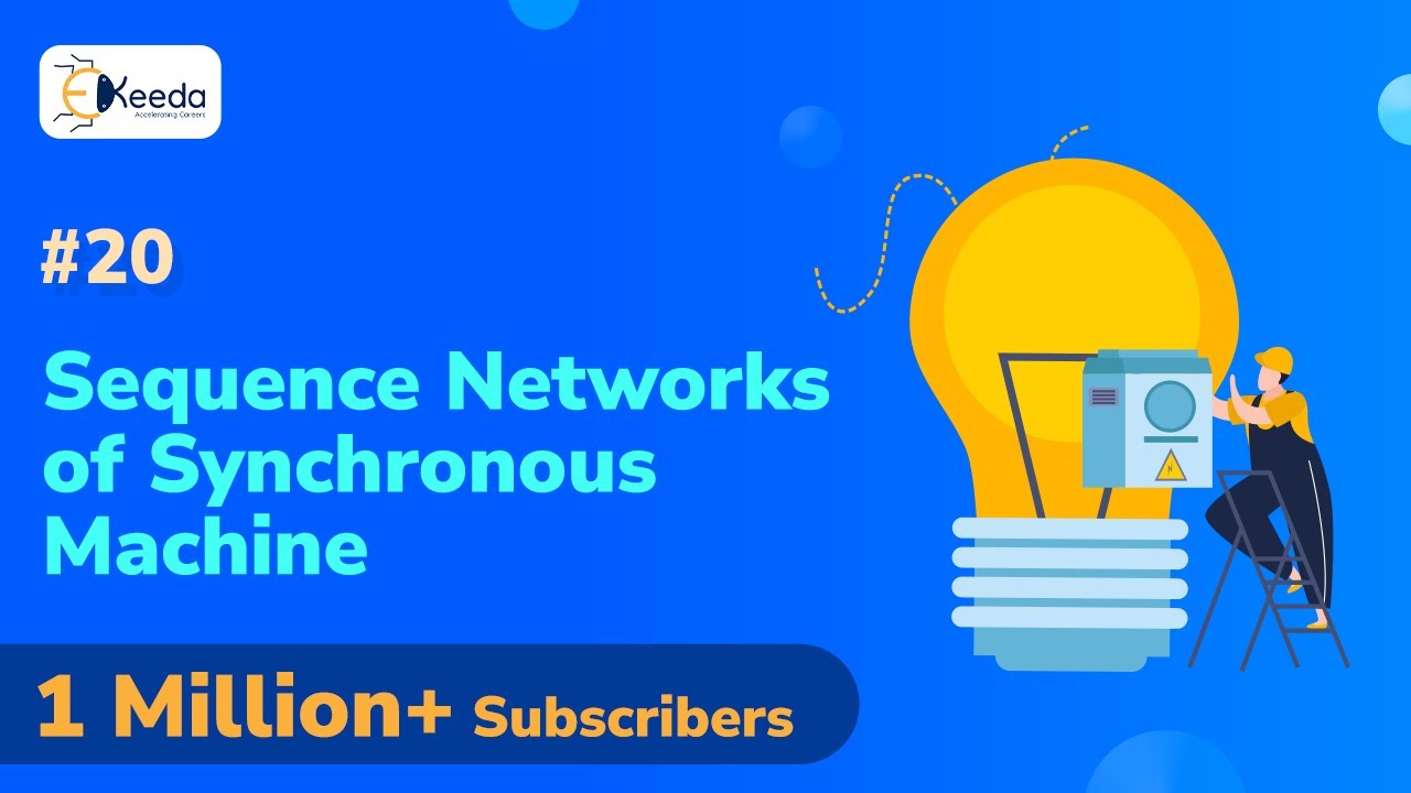 Sequence Impedance and Sequence Networks of Synchronous Machine - Symmetrical Components