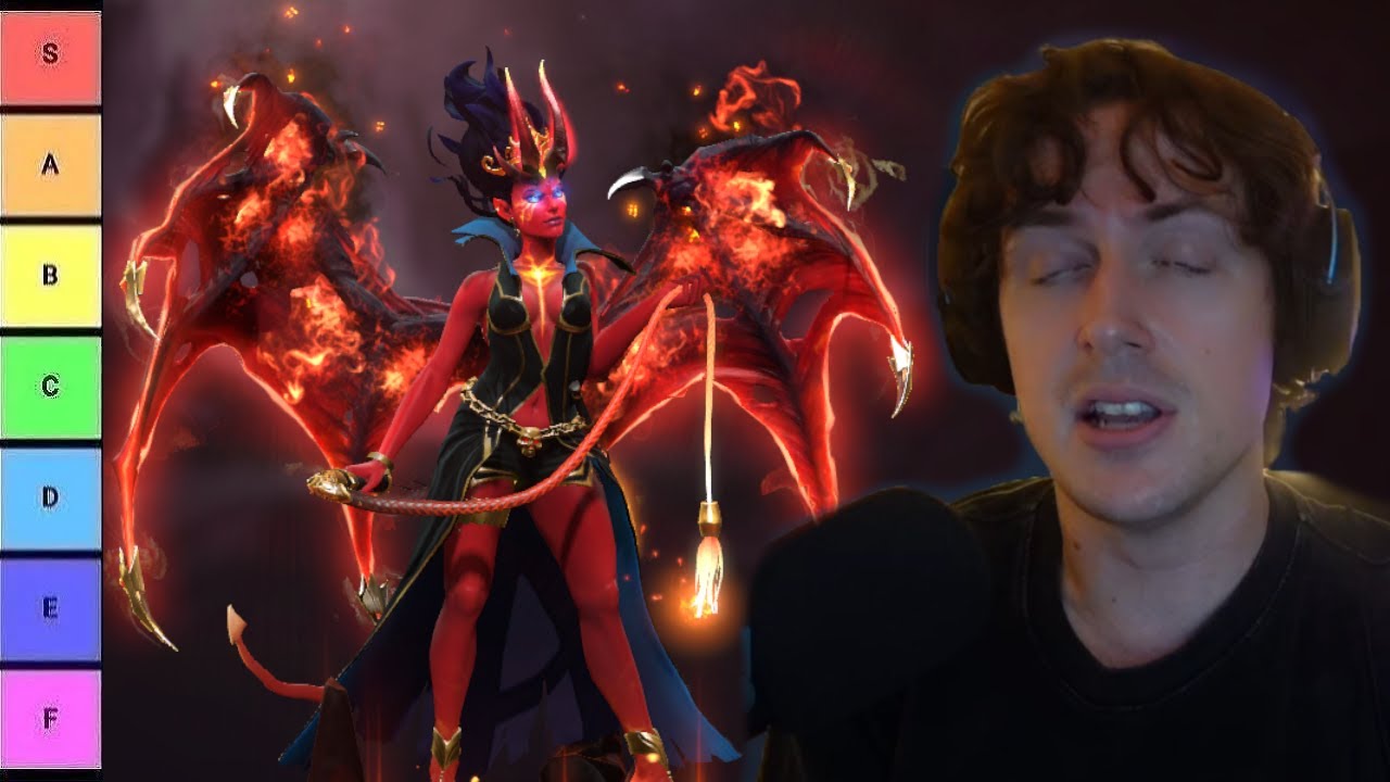 The best offlaners in Dota 7.39c