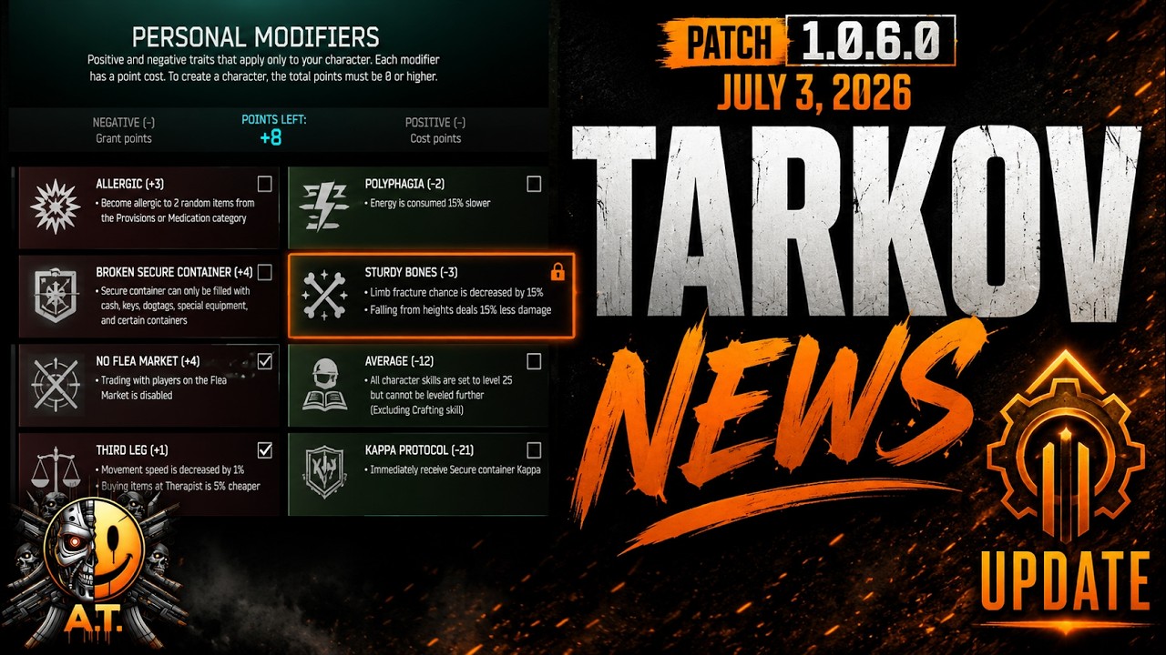 They Just Changed Tarkov Forever | July 3rd Update