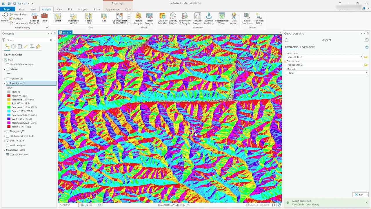 Using ArcGIS Pro Spatial Analyst to create Slope & Aspect Rasters