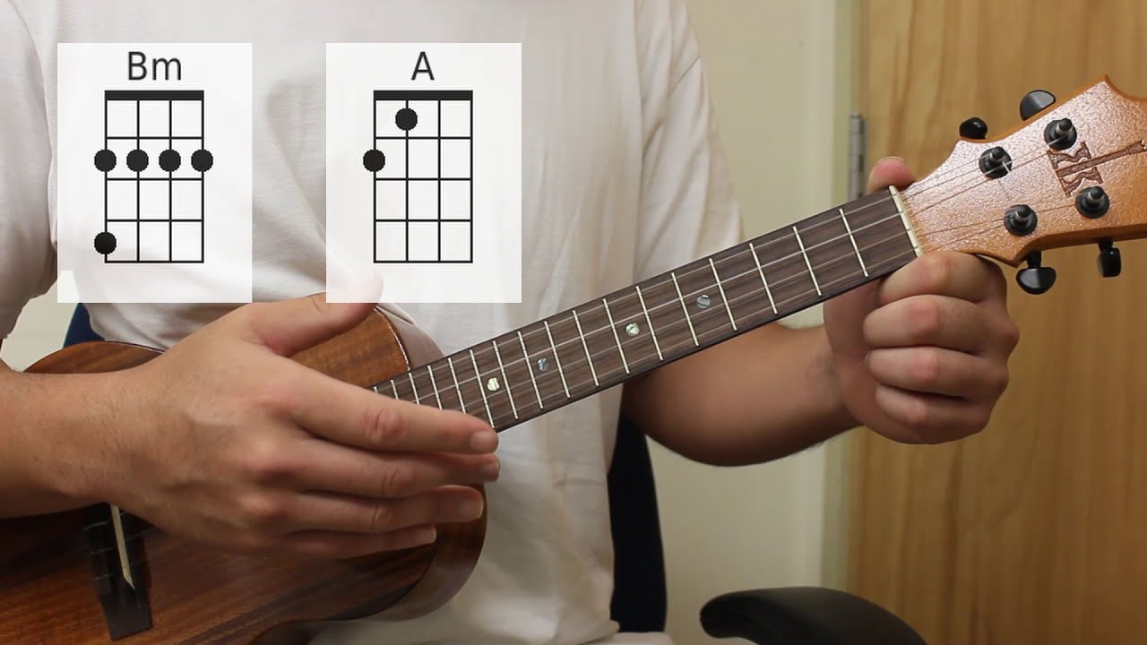 J Boog - Ain't No Love Like Ukulele Tutorial