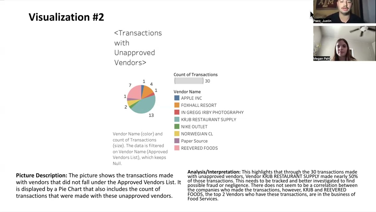 HW8 Video: Justin Paez and Megan Pahl