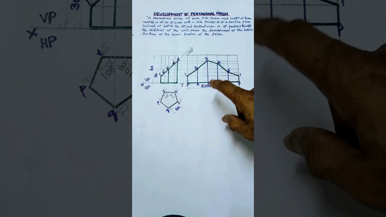 Development of pentagonal prism