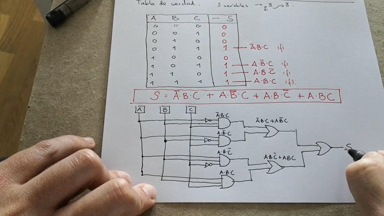 4ESO Tecnología - Electrónica digital - Problema
