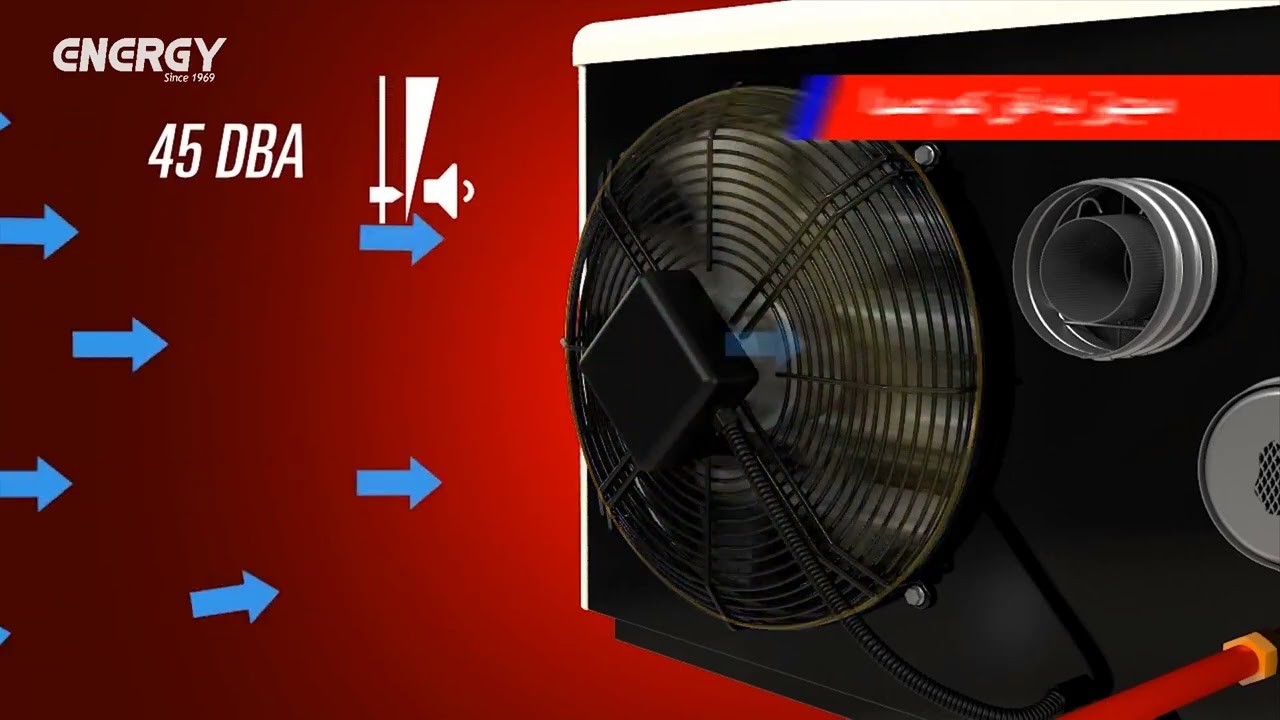 Газовые обогреватель воздуха ENERGY 