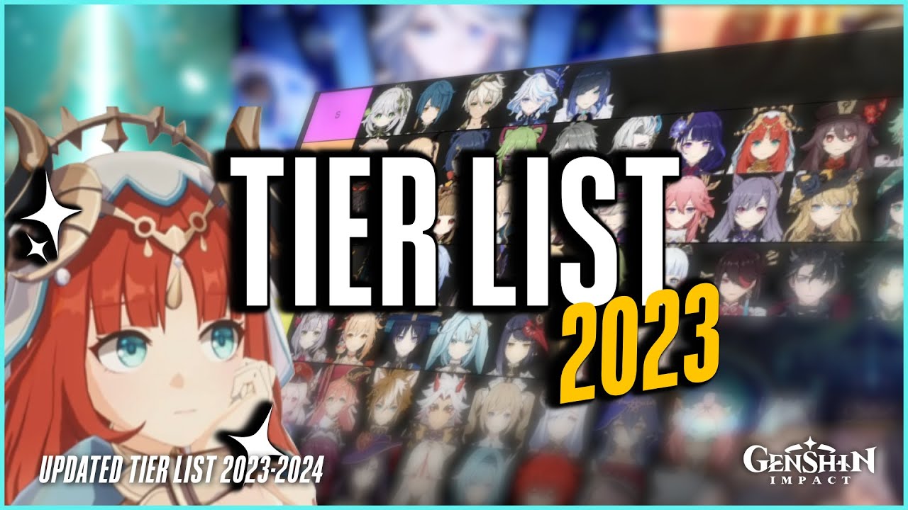Character Meta Tier List Updated | Genshin Impact