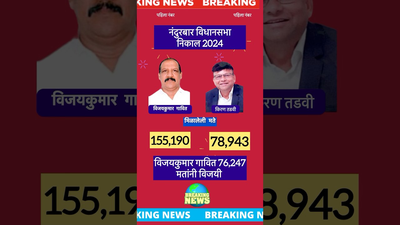 नंदुरबार विधानसभा निकाल 2024 | nandurbar assembly election result vijaykumar gavit #pahilanumber
