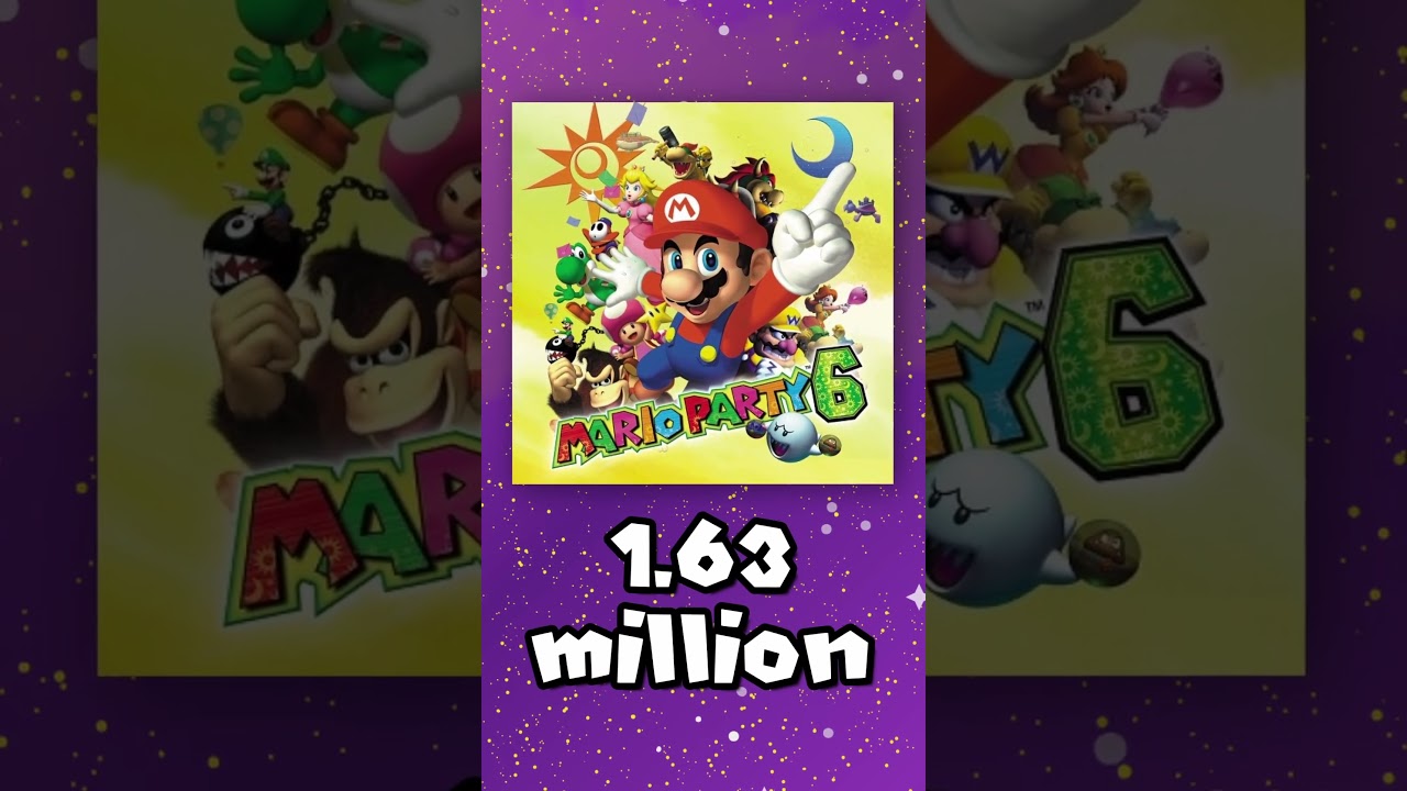 Ranking Every Mario Party Game by Sales (Part 1)