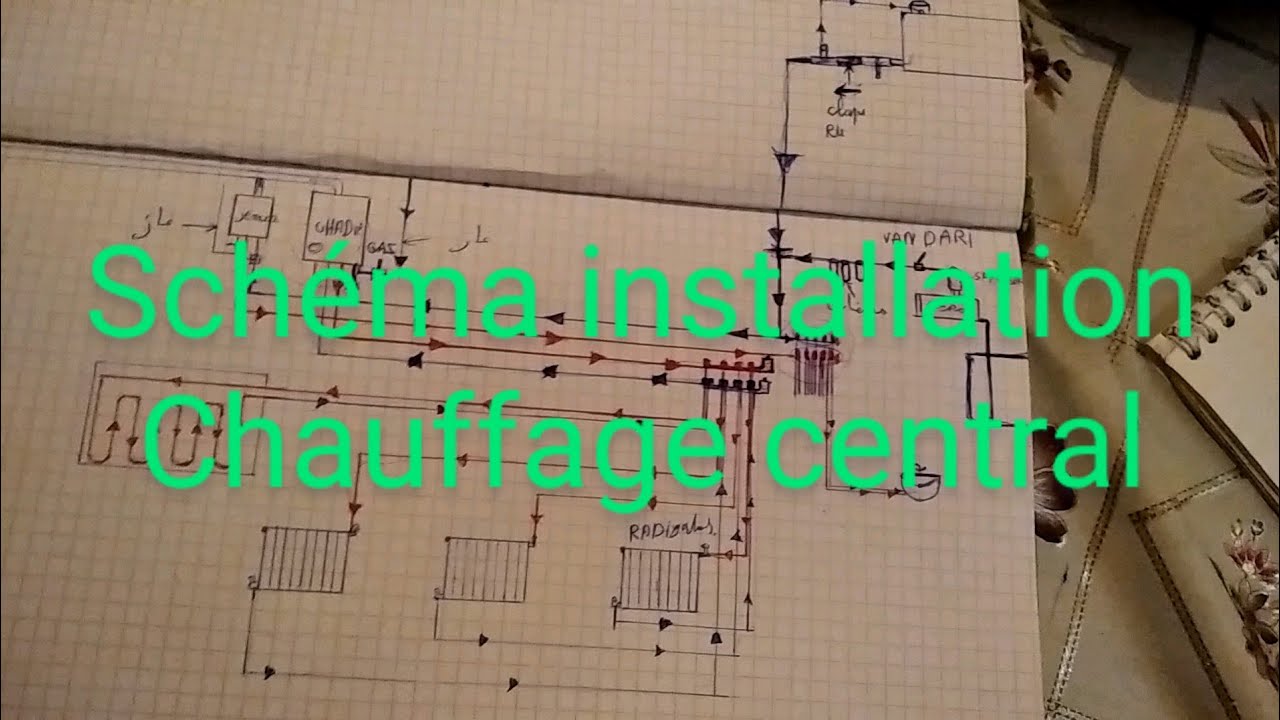 schéma installation chauffage centralhttps://youtu.be/DoFPXS6v0aU