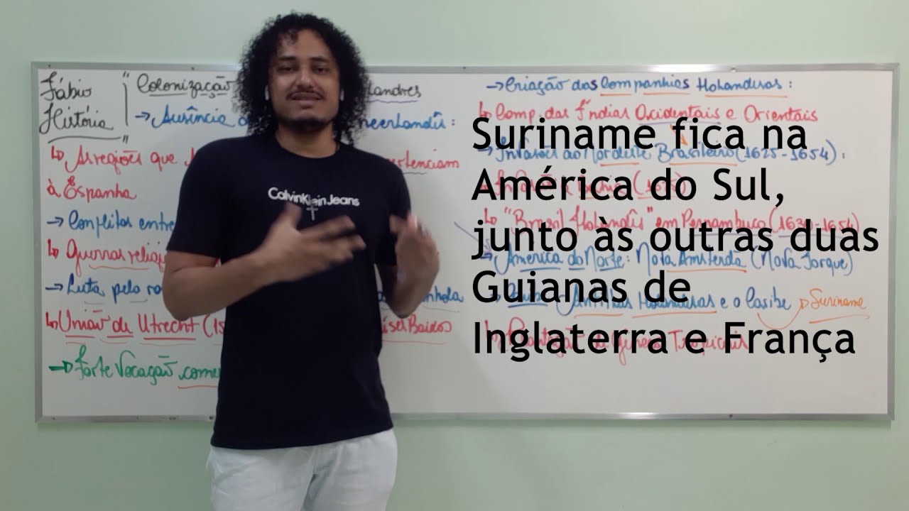 Colonização Francesa e Holandesa na América