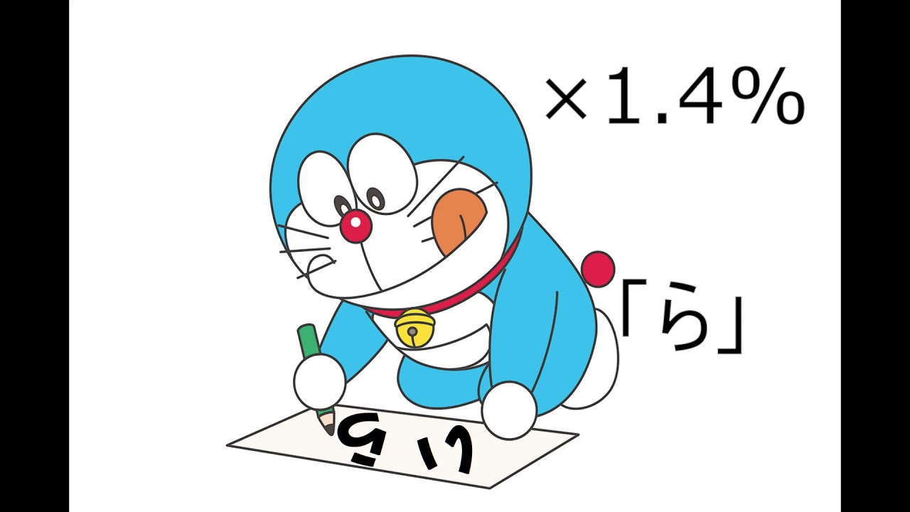 【加速vs減速】「い」で加速し、「ら」で減速する夢をかなえてドラえもん