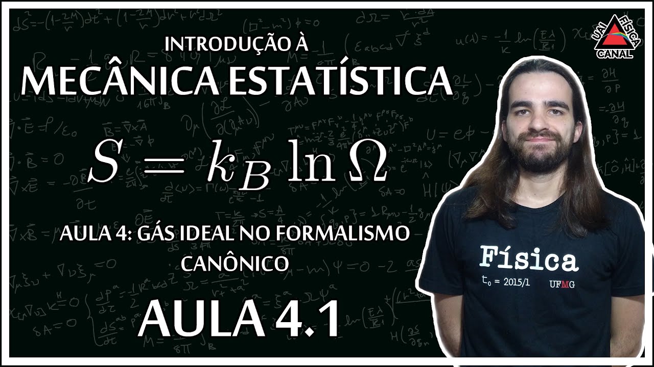 Mecânica Estatística - Função de partição canônica do gás ideal monoatômico - Aula 4.1
