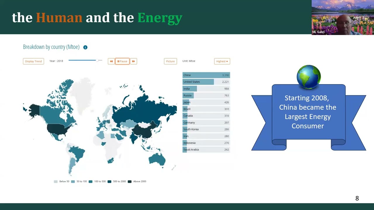 بحر عن البشرية والطاقة The Human and the Energy - د. مدحت خليل