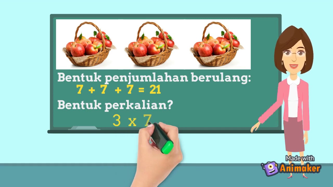 KONSEP PERKALIAN   KELAS 3 SD