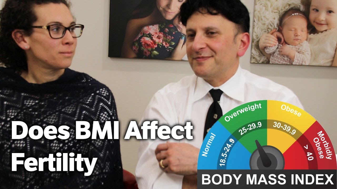 Body Mass Index and Fertility