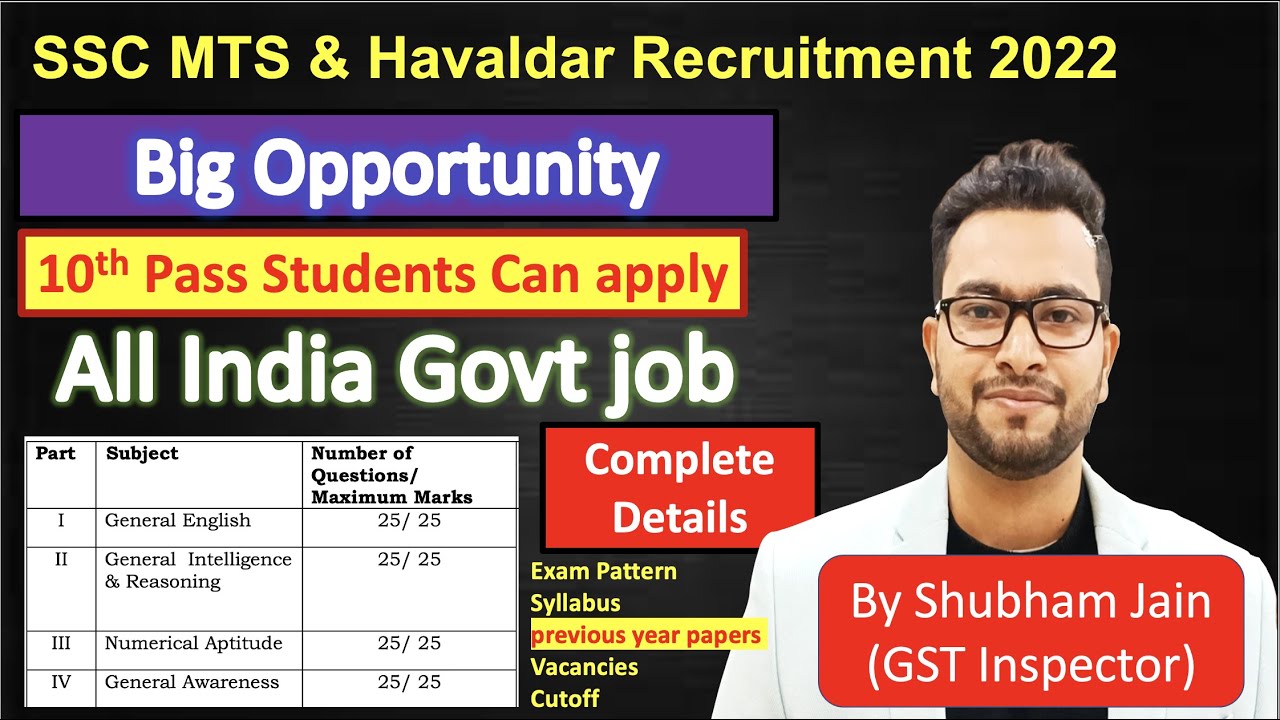 SSC MTS & Havaldar Recruitment 2022| Complete Details by Shubham Jain