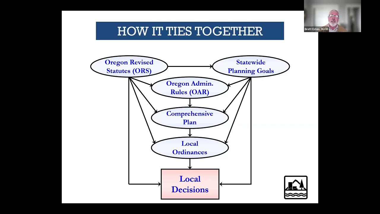 Arch Cape DLCD Land Use Webinar 08-05-2025 Recording