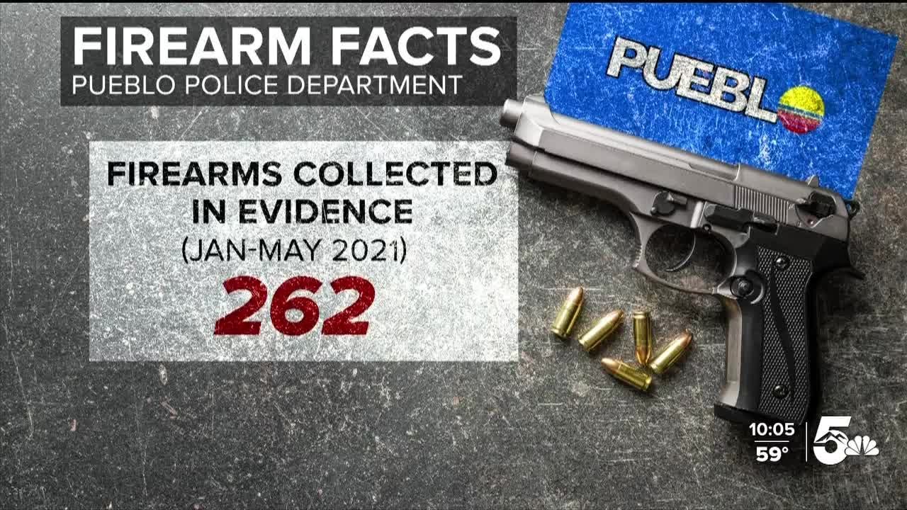 The science behind a shell casing: How the fingerprint of a gun can solve crimes