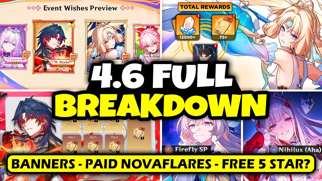 EVERYTHING IN 4.6 COMPLETELY LEAKED - FREE 5 ★? - CRAZY BANNERS - MASSIVE RERUNS - Honkai: Star Rail
