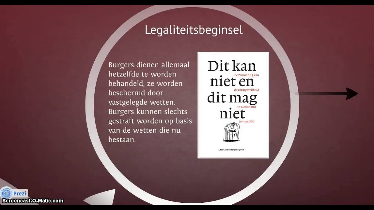 Grondbeginselen van de rechtsstaat