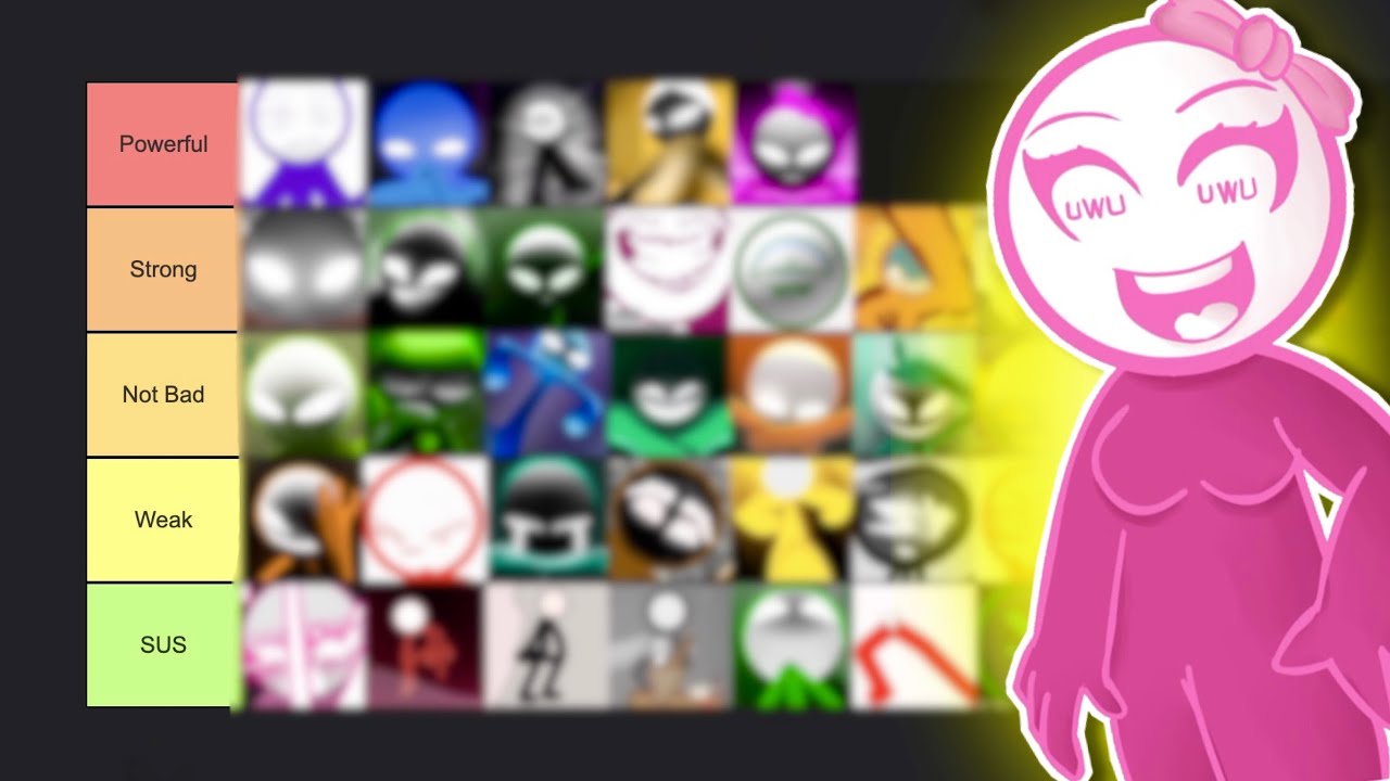 UwU Ranking All Sus KJ Stickman Animations !!!