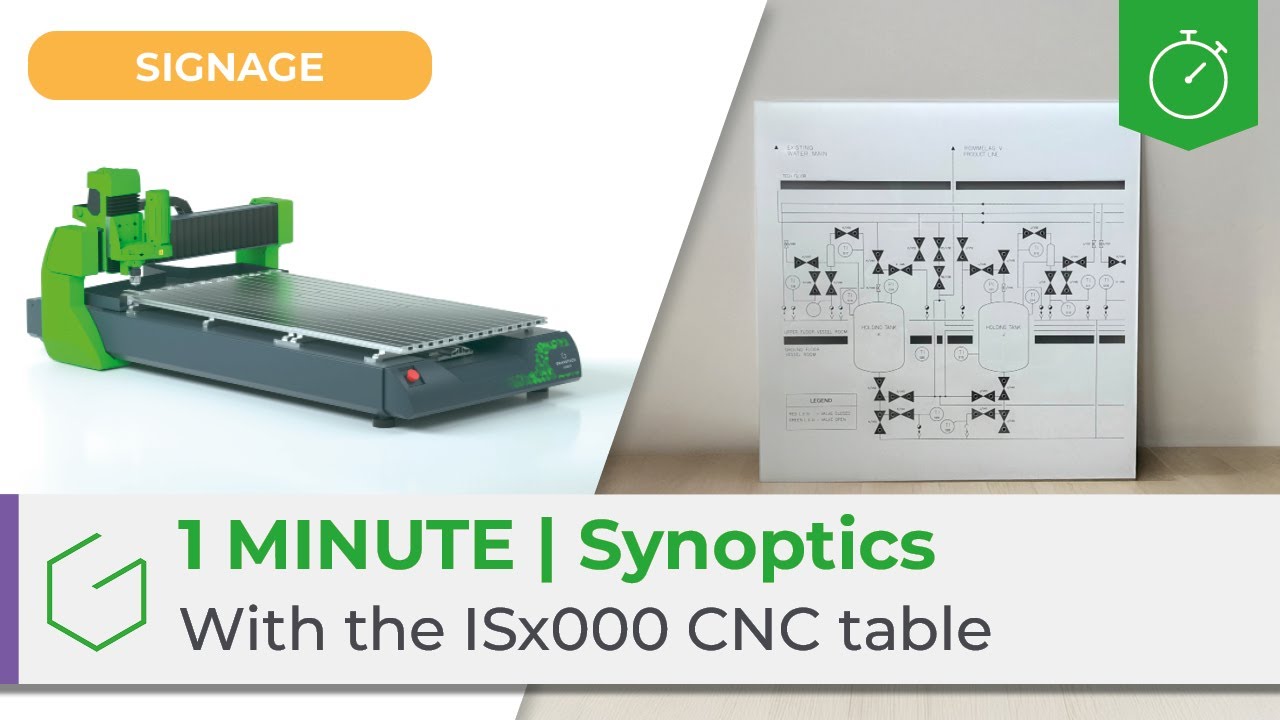 ⏱️ 1 Minute | Synoptics milling with the ISx000 CNC engraving machine