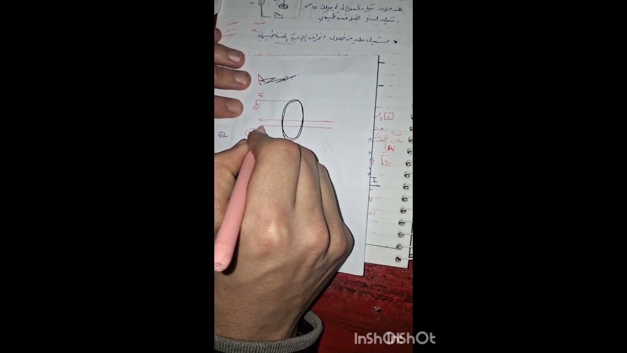الحقل المغناطيسي المتولد عن التيار الكهربائي _الصف التاسع _الدرس الأول فيزياء