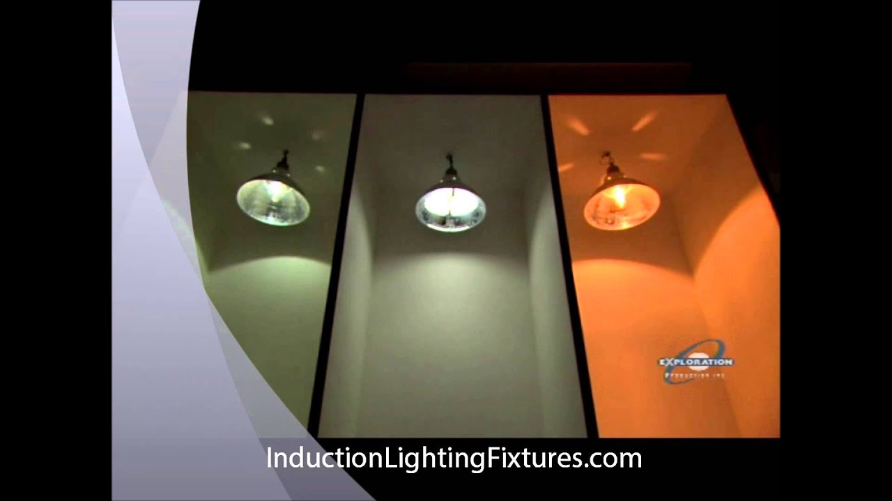 www.InductionLightingFixtures.com Induction lights vs. HID highbay No Flicker No Hum