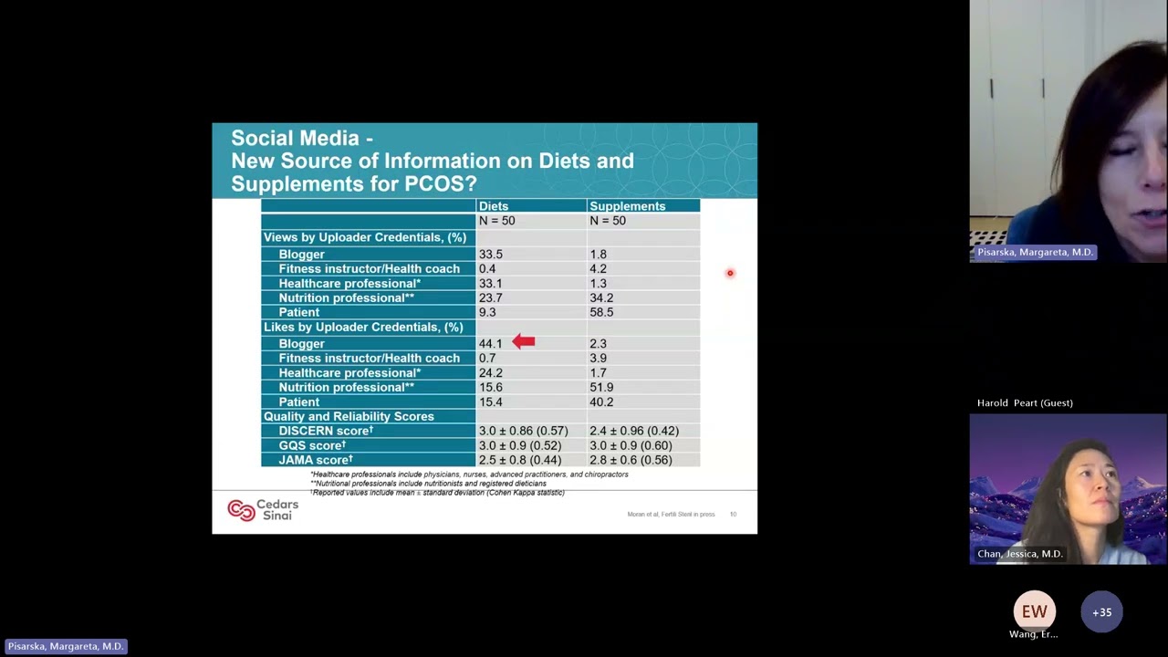 “Diagnosing Infertility-Helping Your Patients Through the Process” - Dr. Margareta Pisarska, 2025-03