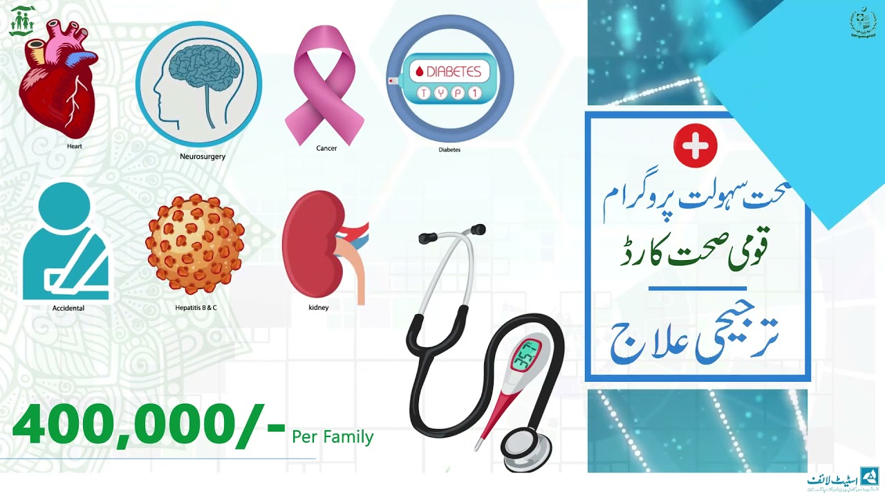 Sehat Sahulat Program