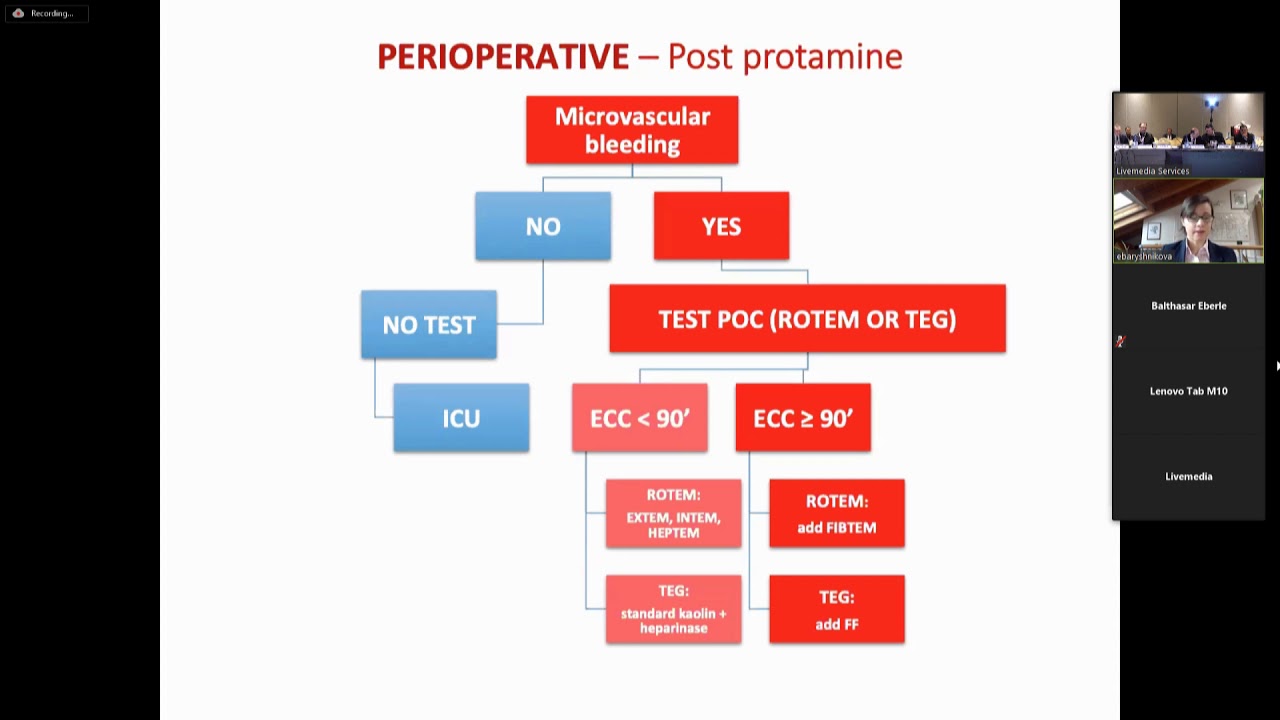 E. Baryshnikova  | Patient blood management in cardiac surgery