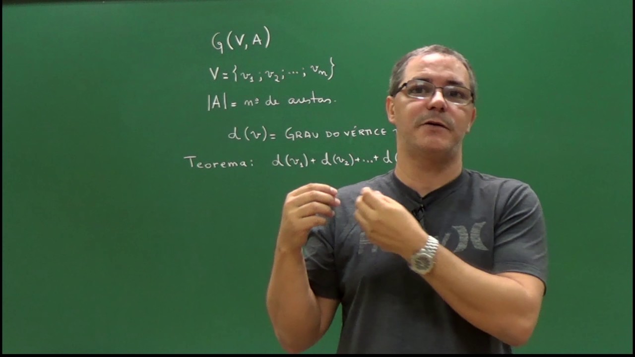 Introdução à Teoria dos Grafos – Aula 8 – Soma dos graus dos vértices