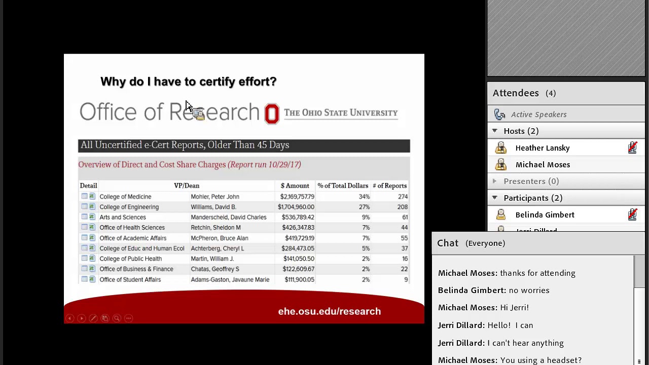 Funded Research Effort Reporting
