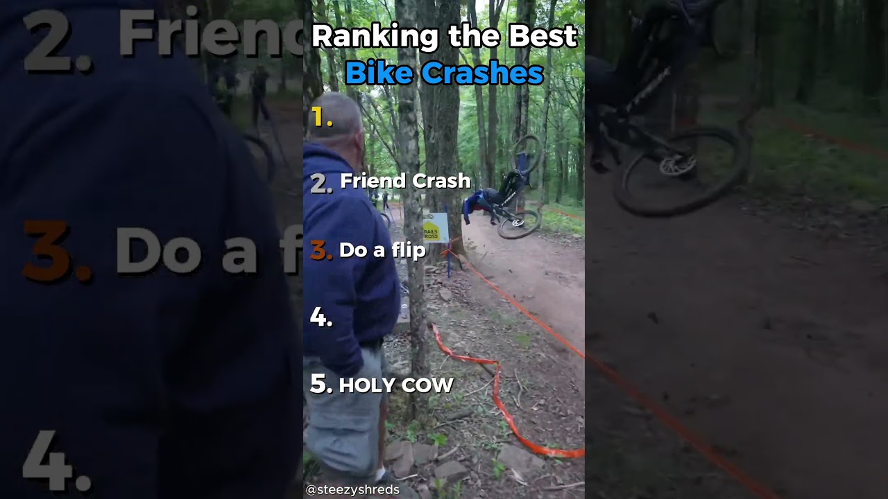 Ranking Best Bike Crashes