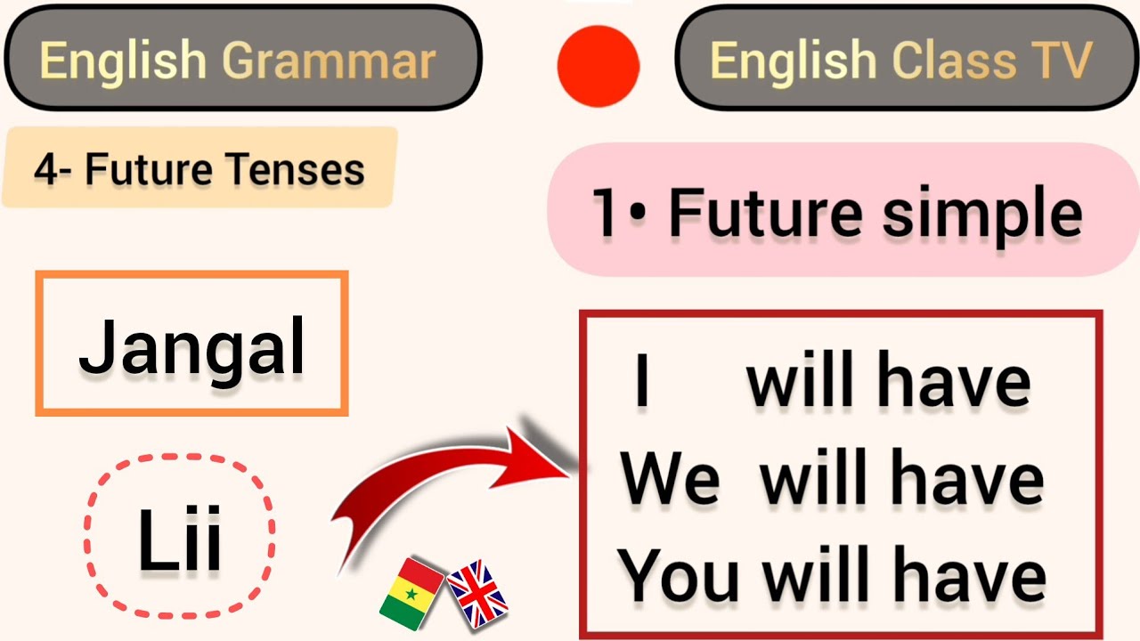 anglais facile | wolof anglais | English Grammar |● FutureTenses  .