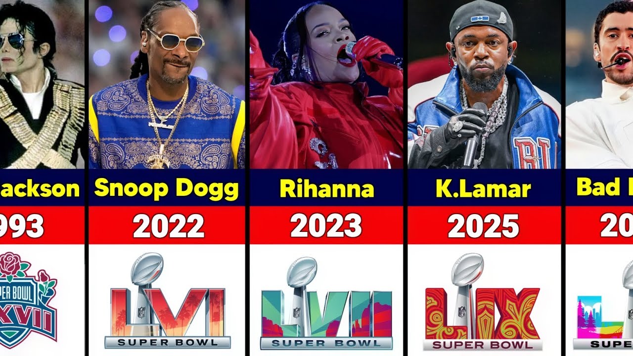 Every Super Bowl Halftime Show 1967 - 2026