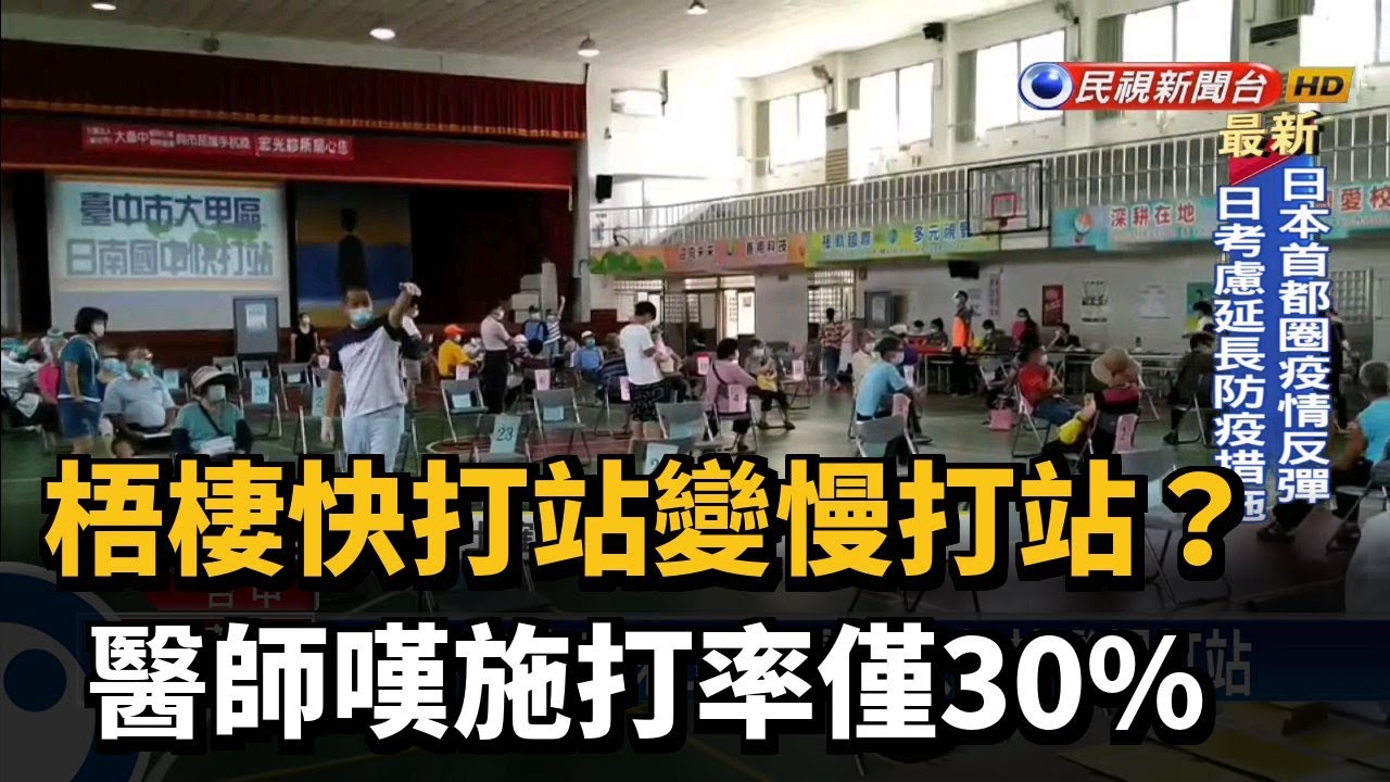造冊900人只來60人 醫嘆快打站變慢打站－民視新聞