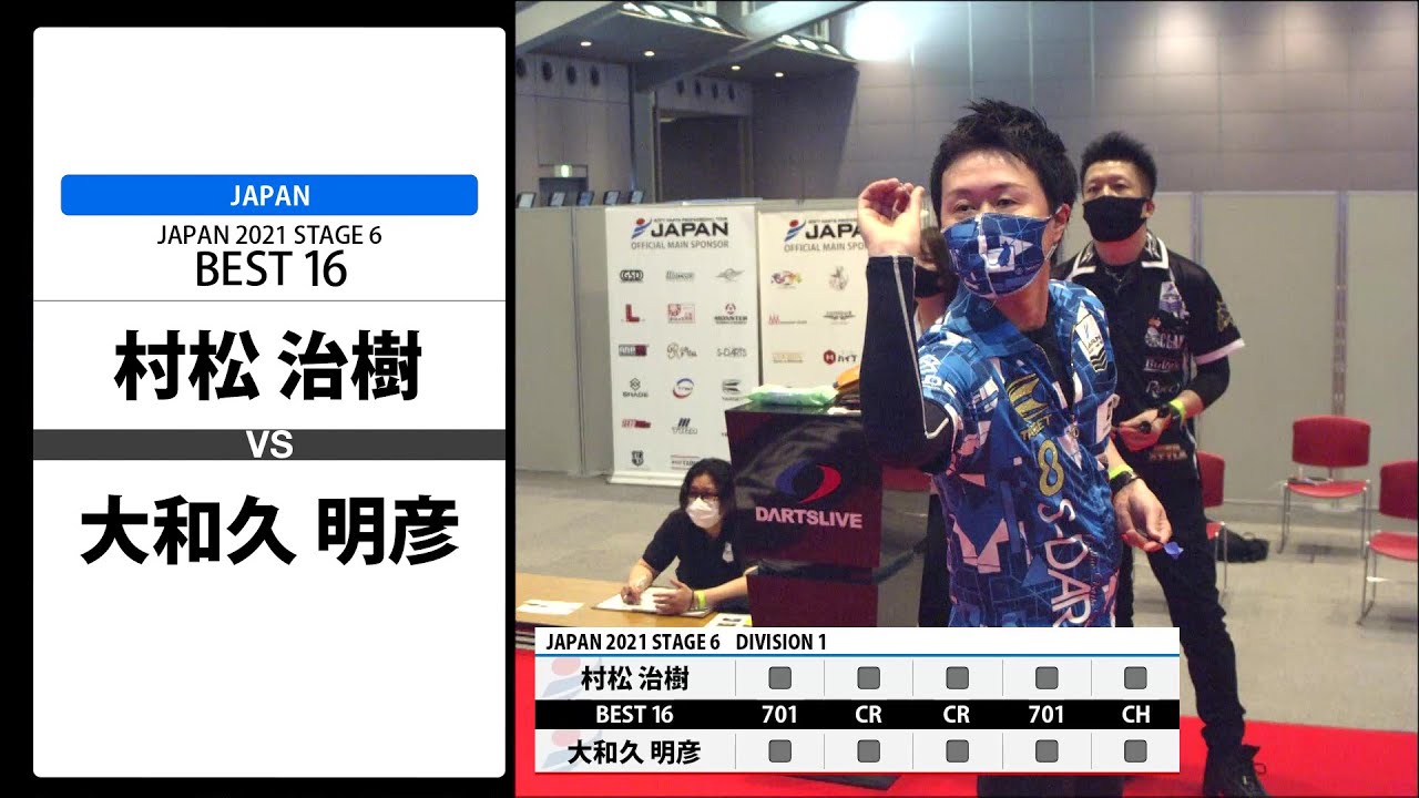 【村松 治樹 VS 大和久 明彦】JAPAN 2021 STAGE6 大阪 BEST16