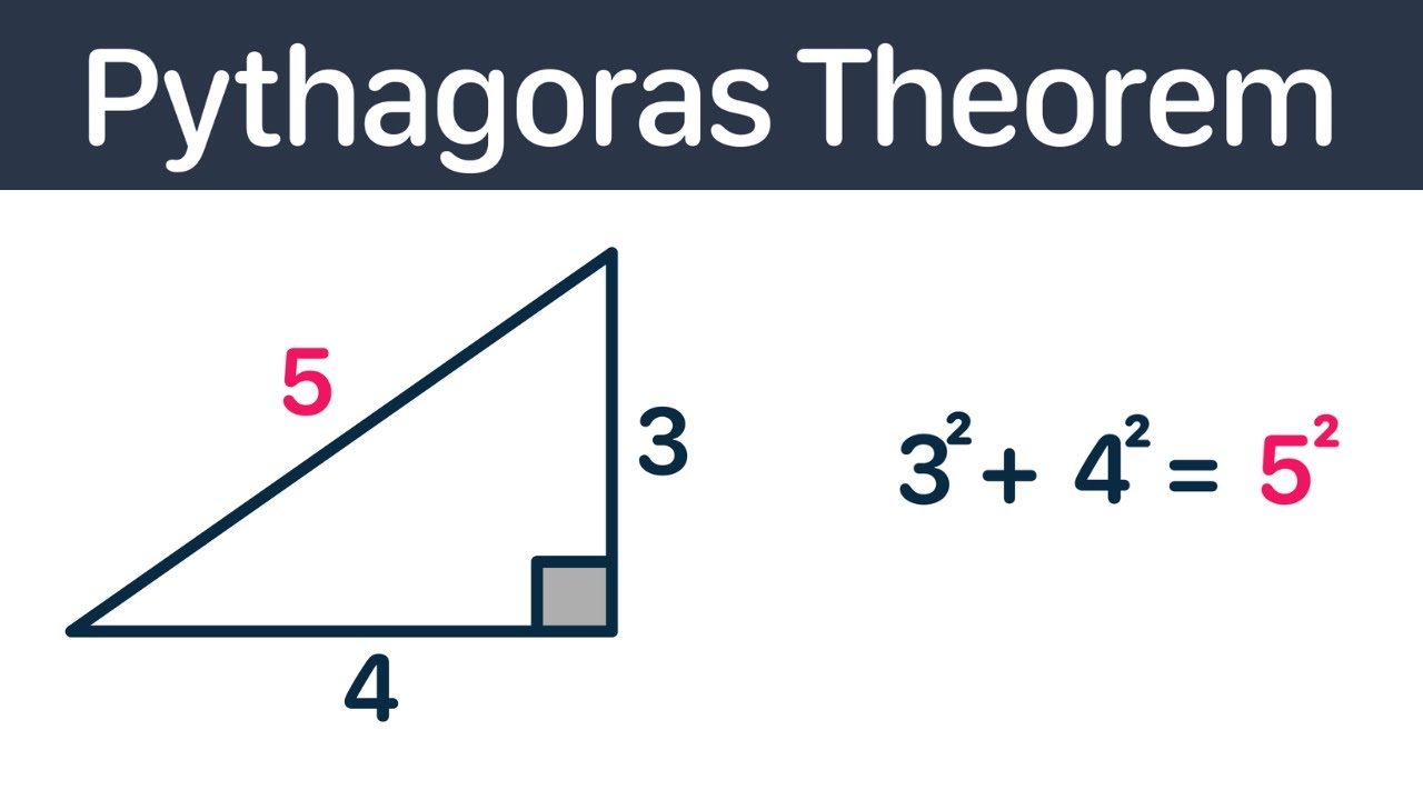 Pythagoras Theorem | GCSE Maths