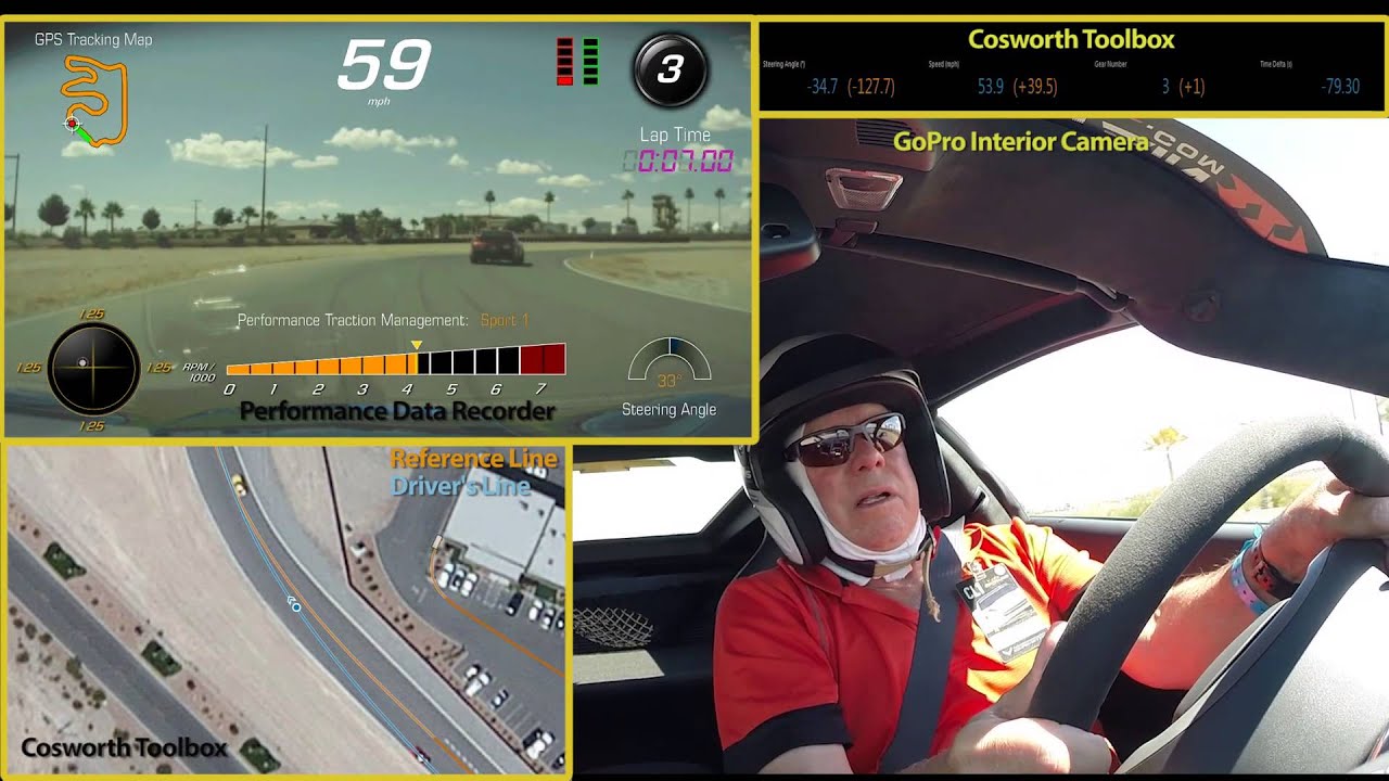 Spring Mountain Performance Driving School Experience