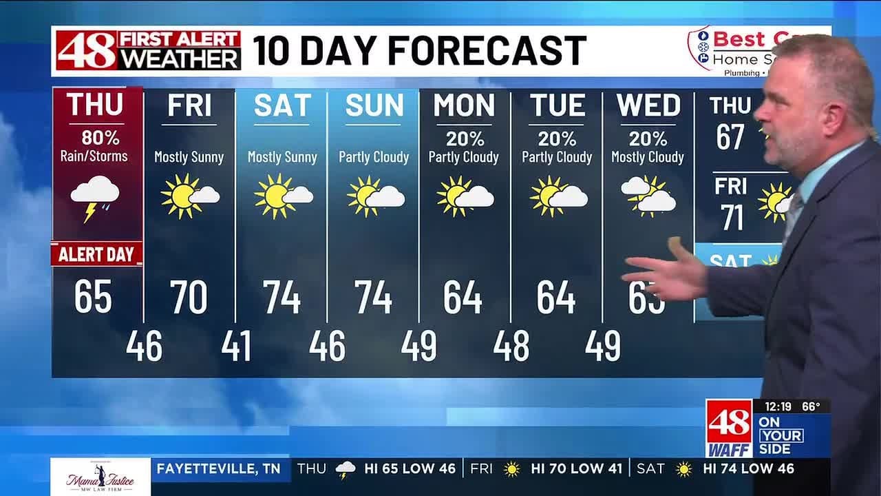 Rain & storms through early afternoon