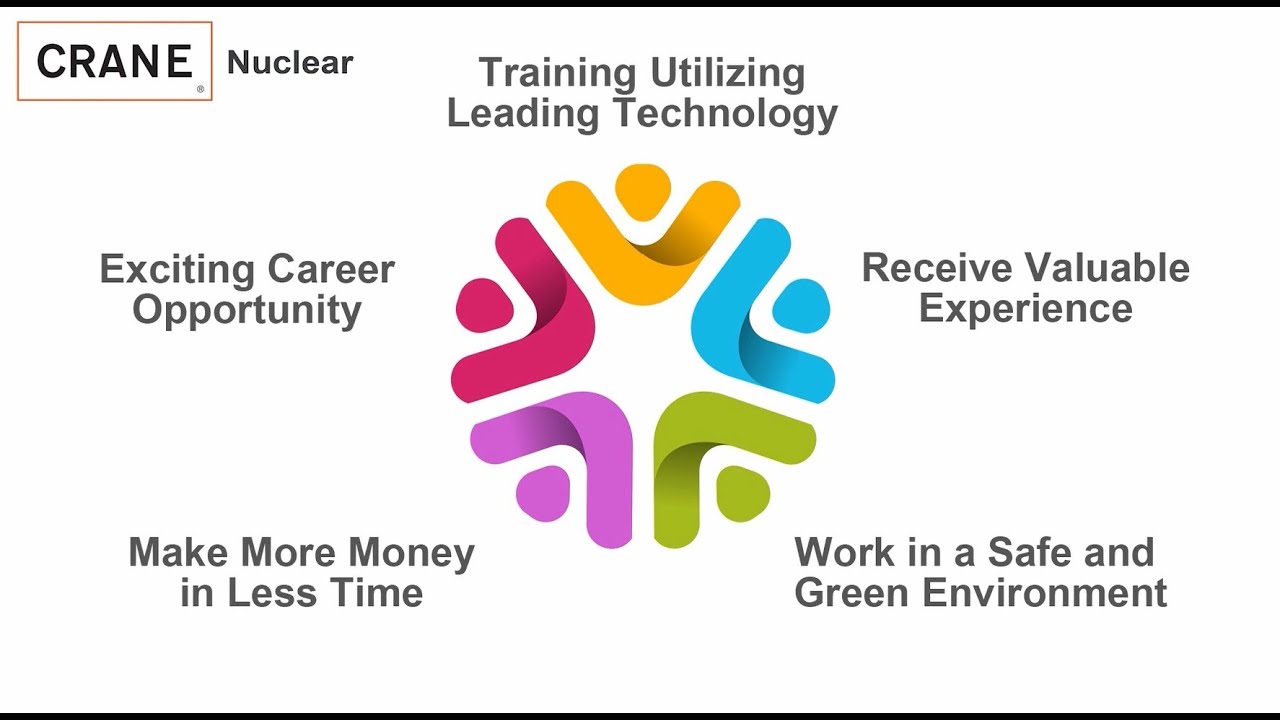 Join Our Team Today!