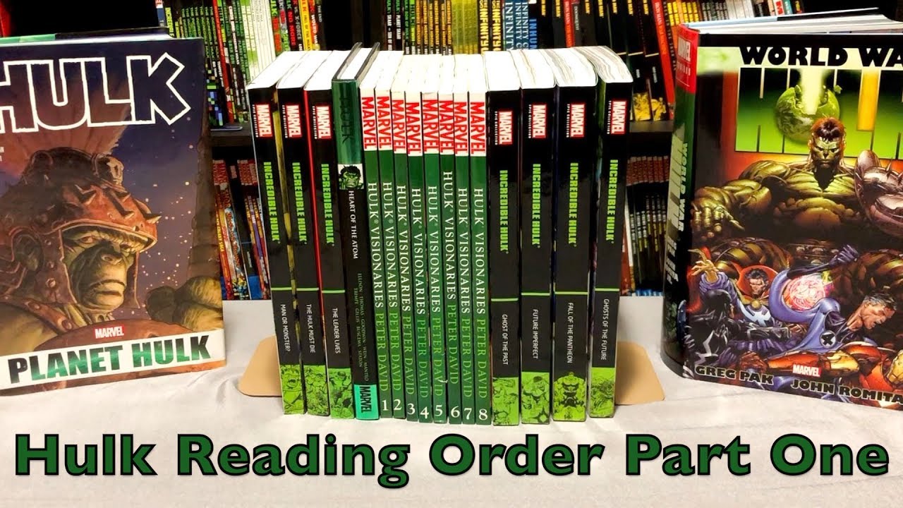 A comprehensive look at the reading order of Hulk in Collected Editions Pt. 1